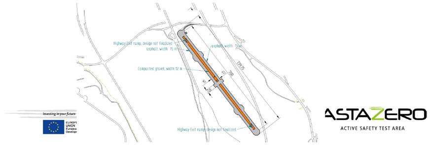 AstaZero new road - map