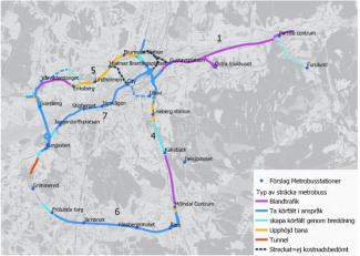 Routes