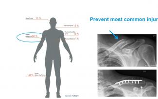 SAFER cycling